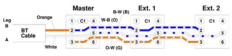 bt phone junction box wiring diagram|telephone socket wiring diagram.